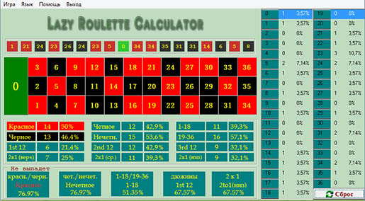 Lazy Roulette Calculator